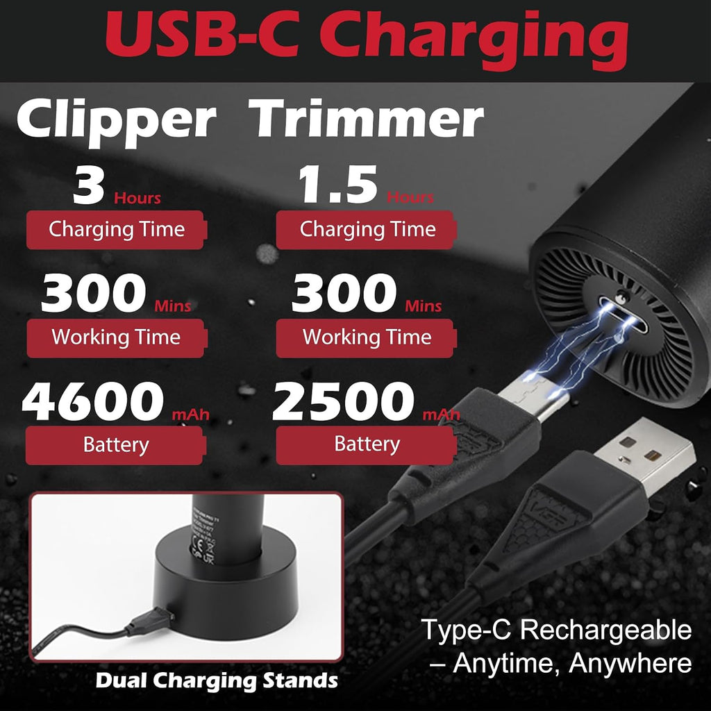 VGR 001 & 977 Professional Hair Clippers for Men, Cordless Barber Clippers and Zero Gap Trimmers Set, DLC Coating Blade Hair Cutting Kit with LED Display, USB Rechargeable Barber Set(Red)
