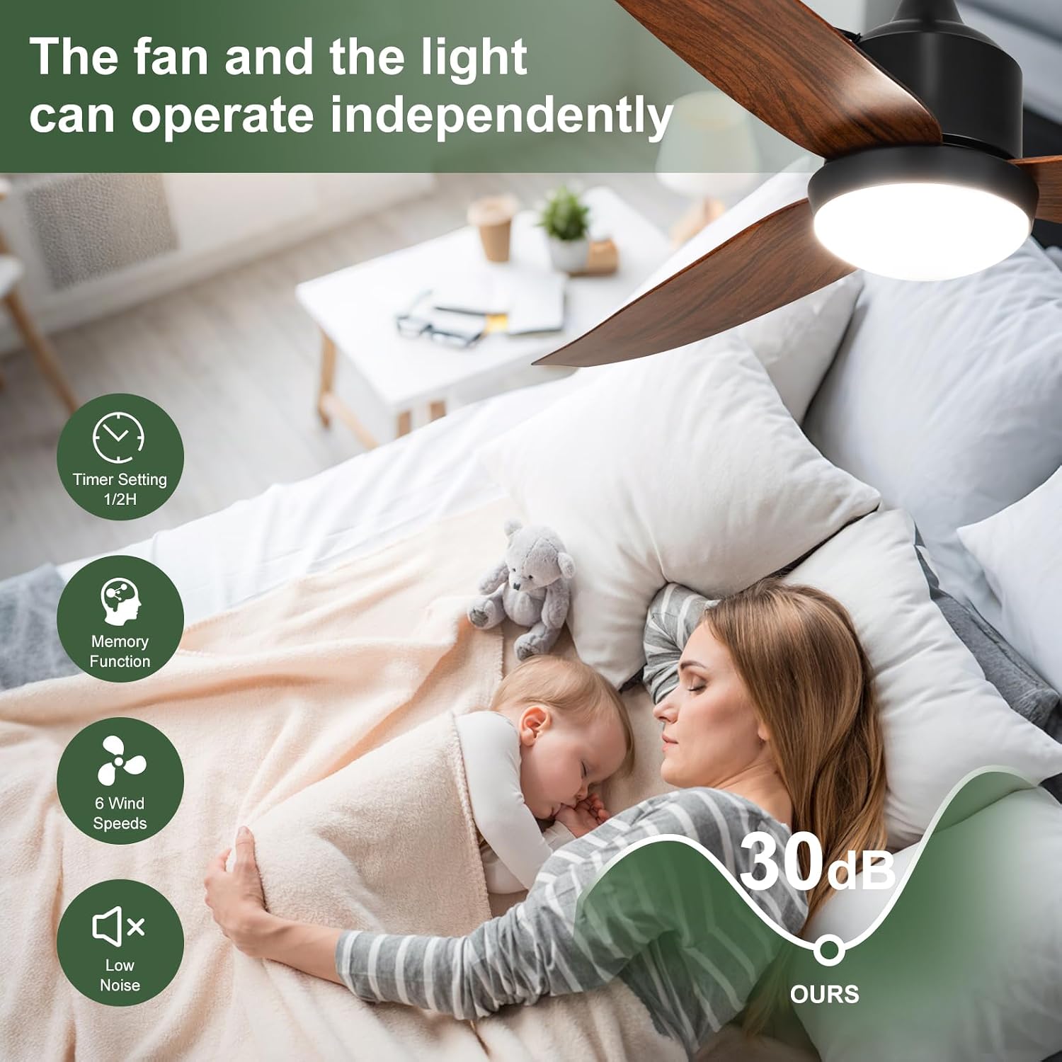 Outdoor Ceiling Fan with Light: 42' Walnut Hanging Fan for Gazebo Waterproof - Plug In Outdoor Fans for Patio Porch Pergola with APP Remote Control Reversible DC Motor