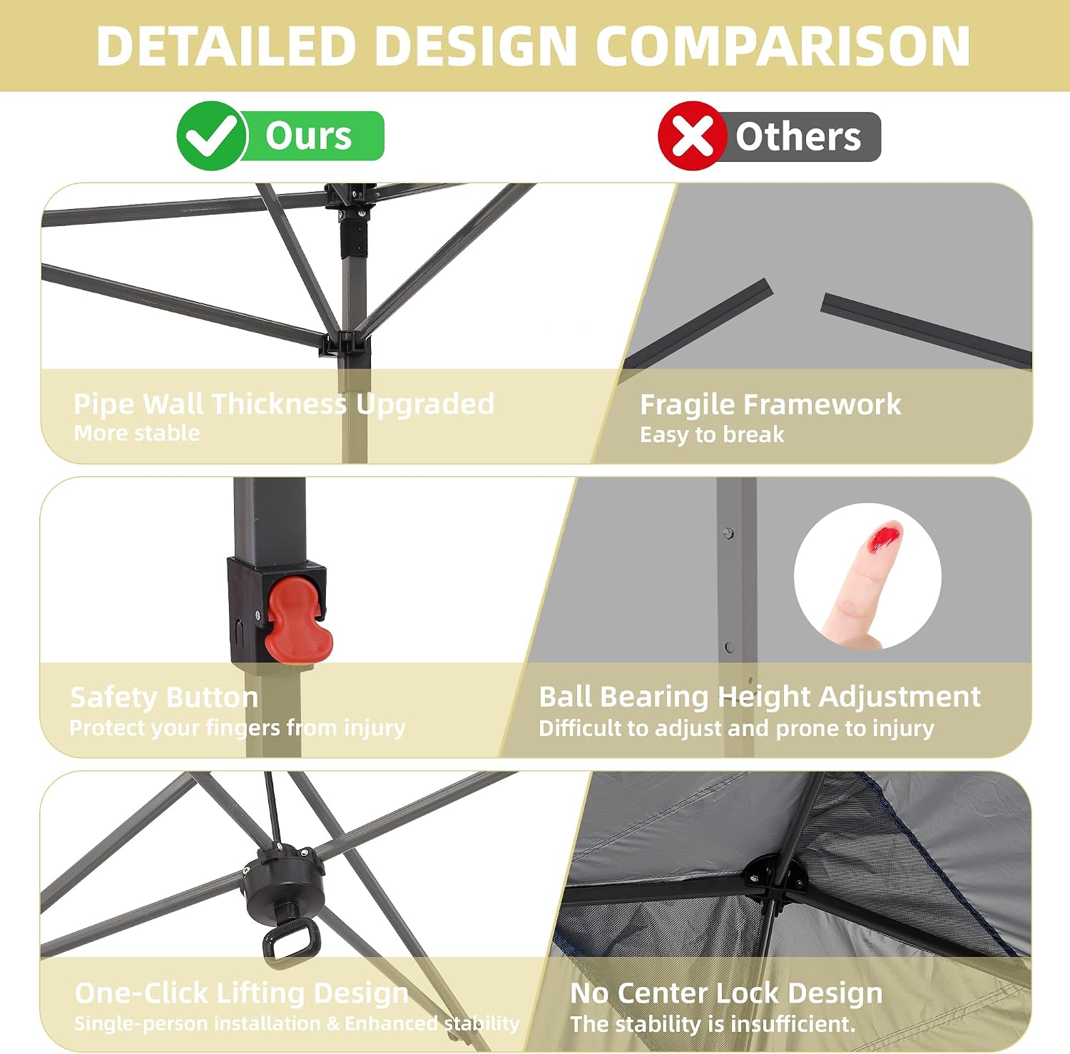 GDY 8x8 FT Pop Up Canopy Tent with One Push Setup,Setup Gazebo with 4 PVC Transparent Sidewalls,Easy Carry for Events, Parties, Camping, White