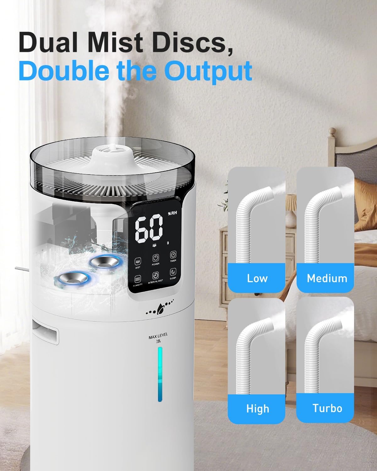 Lacidoll 16L Smart Humidifier large room, Whole house Humidifier for Home 1500 sq.ft with APP/Voice/Remote Control, Ultrasonic Cool Mist Humidifiers for Bedroom, Plants, office with Tube, White