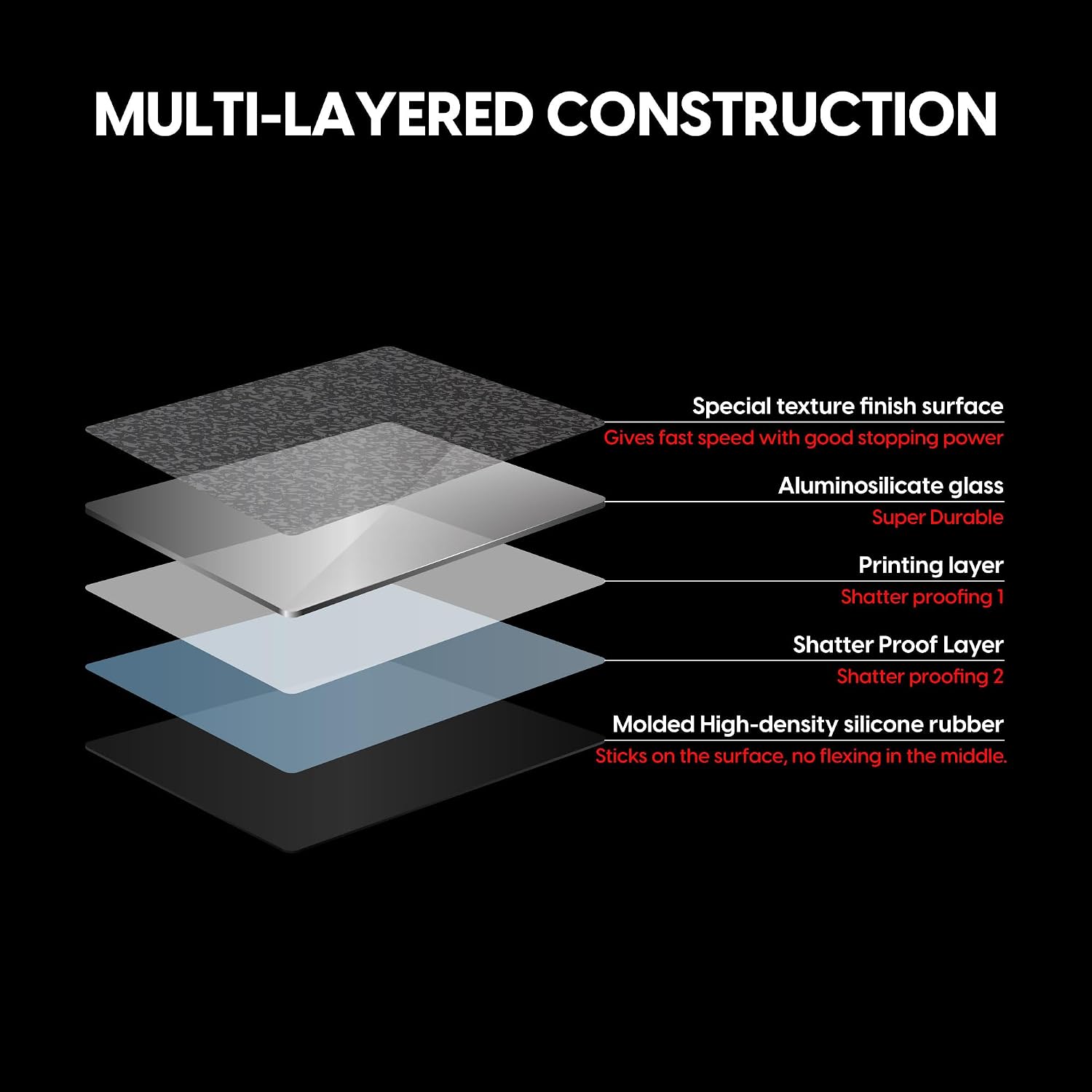 Pulsar Superglide Glass Gaming Mouse Pad v2 ALUMINO-Silicate Glass Surface Anti-Slip Fully Molded high-Density Silicone Rubber 19.3in x 16.5in (XL, White)