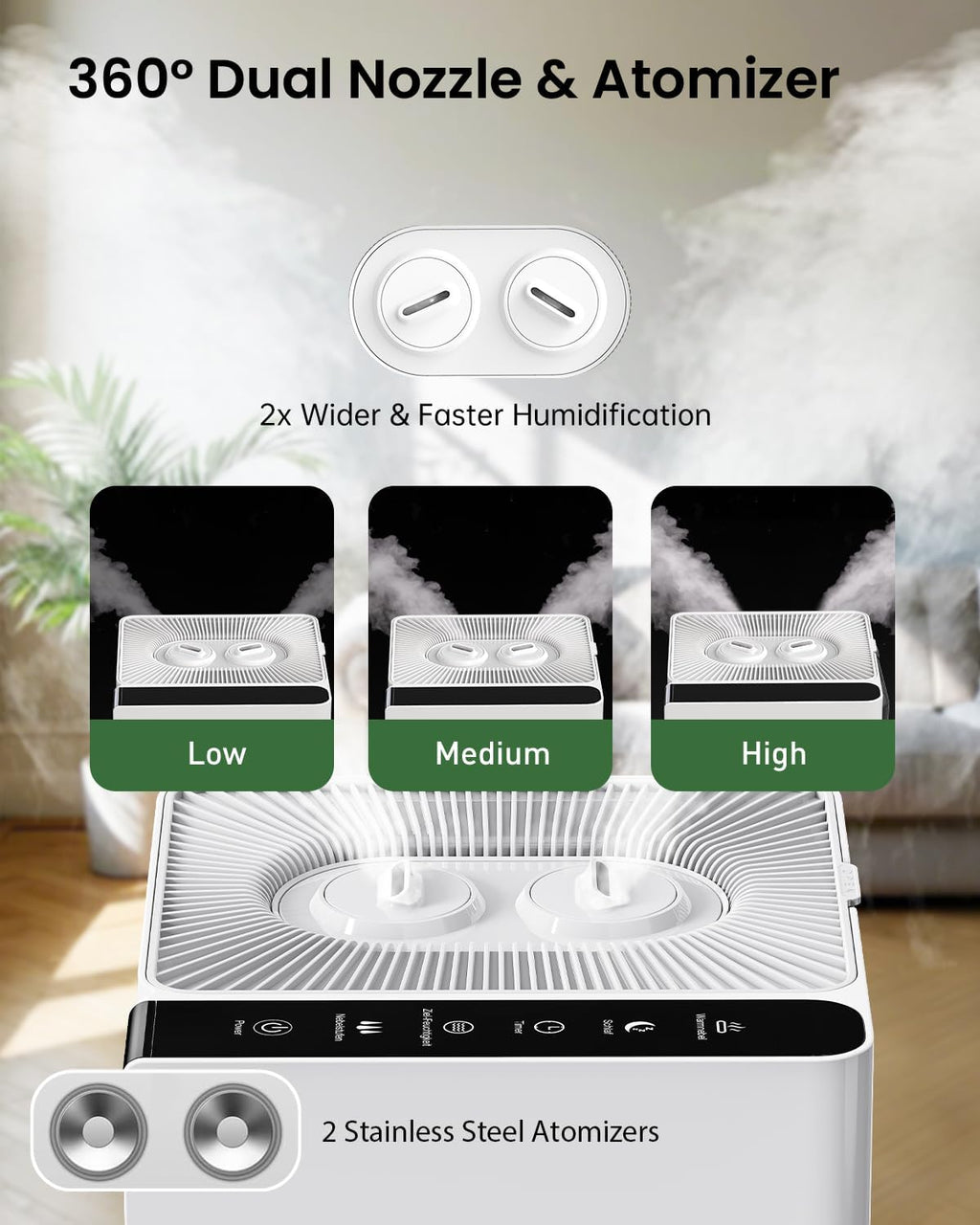 Mifasol Humidifier Large Room, 5.3Gal/20L Large Humidifiers for Home 1500 sq ft, Cool Mist Humidifiers for Bedroom, Whole House Humidifiers for Large Room Plants Office, White