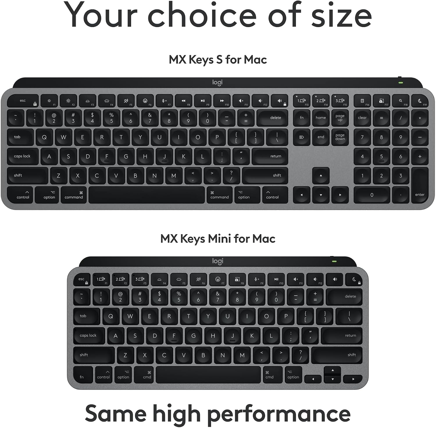 Logitech MX Keys S for Mac, Wireless Keyboard, Fluid, Precise Laptop-Like Typing, Programmable Keys, Backlit, Bluetooth USB C Rechargeable for MacBook Pro, MacBook Air, iMac, iPad - Space Grey
