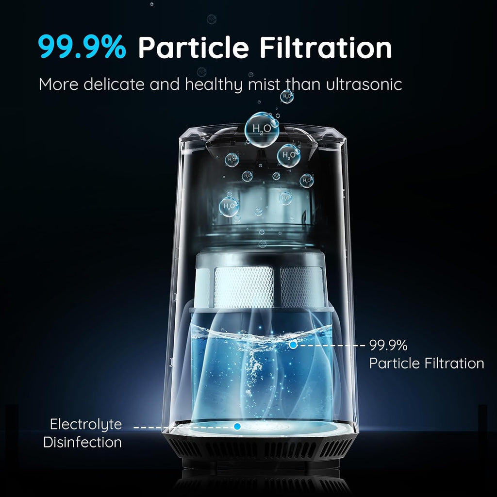 Airdog MOI Evaporative Humidifier for Baby- Mist-Free Humidifier, Mold Free humidifier, Quiet, LED Water Level Display for Premium Home Décor & Protection, Washable Filter, 0.8 Gallon Tank, 5 Modes