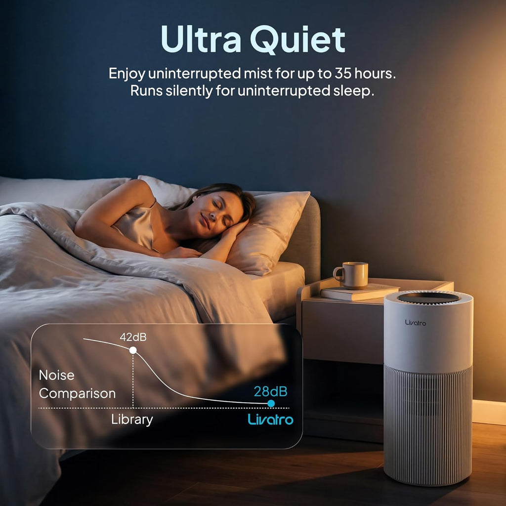 8L Evaporative Humidifier for Large Rooms up to 1000 ft²- Baby Elderly& Pet Safe Cool Evaporation, 900ml/h Output, UV Disinfection, Easy Top Fill,UltraQuiet 28dB, Smart AI Humidity Control Upgraded