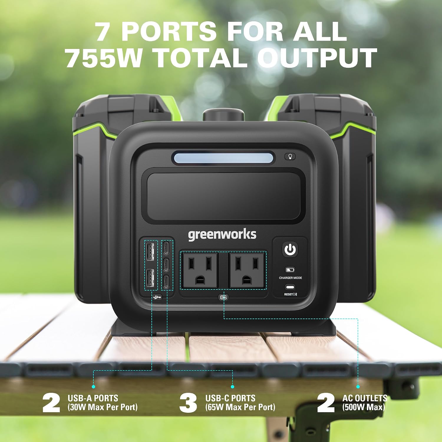 Greenworks 4 x 40V 4Ah Batteries Included, 40V 500W Portable Power Inverter - 4-Slot Design, 2 AC Outlets, 5 USB Ports, Smart APP Control, Outdoor Backup Power Supply