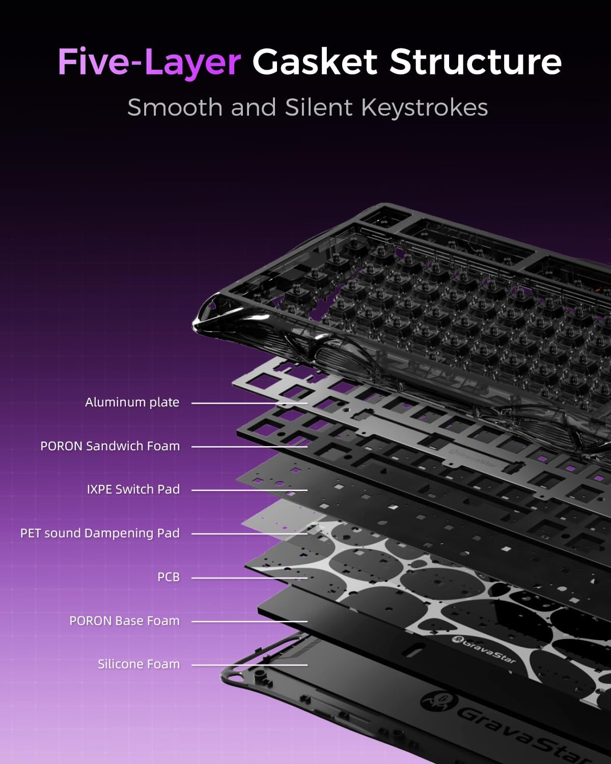 GravaStar Mercury V75 Gaming Keyboard – Hall‑Effect Magnetic‑Switch Keyboard, 8000 Hz Polling, 0.005RT, Wired USB-C, Adjustable Actuation, Semi‑Aluminum Chassis (Transparent Black, V75 lite)