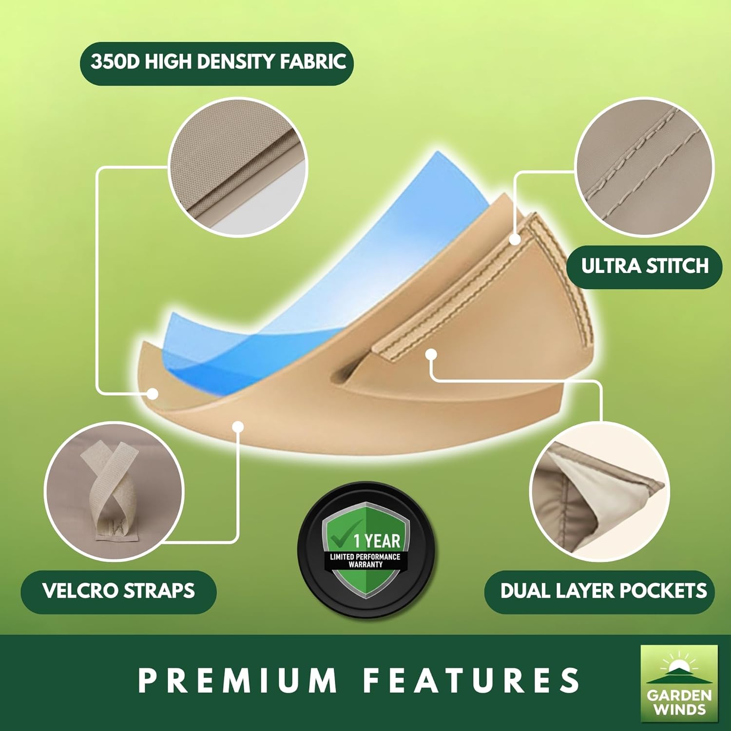 Garden Winds Durable Replacement Canopy Top Cover Compatible with The L-GZ454PST-C, A111010900 Terrace 10' x 12' Gazebo – Classic Sand, 350