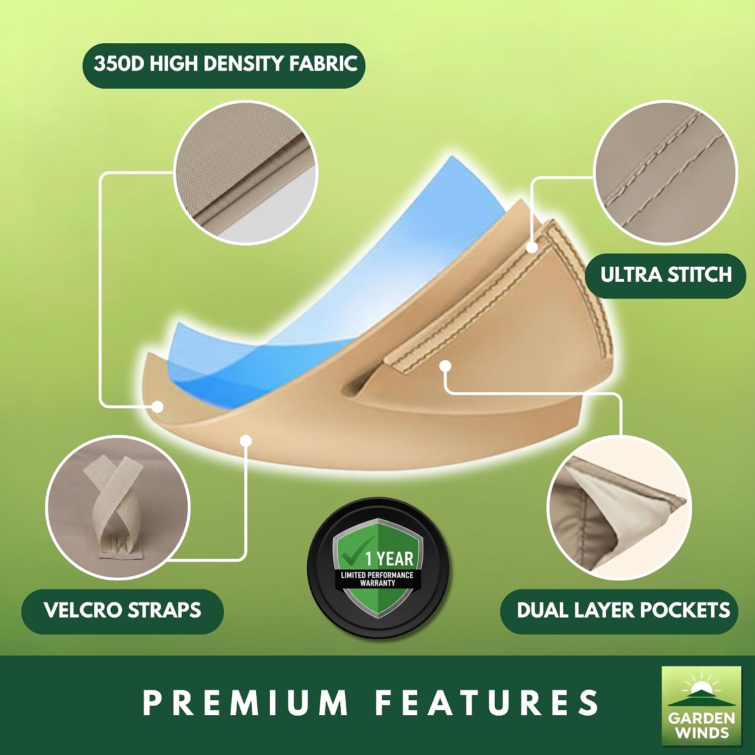 Garden Winds Durable Replacement Canopy Top Cover Compatible with The D-GZ136PST-N Summer Breeze 10' x 10' Gazebo - Classic Sand, 350