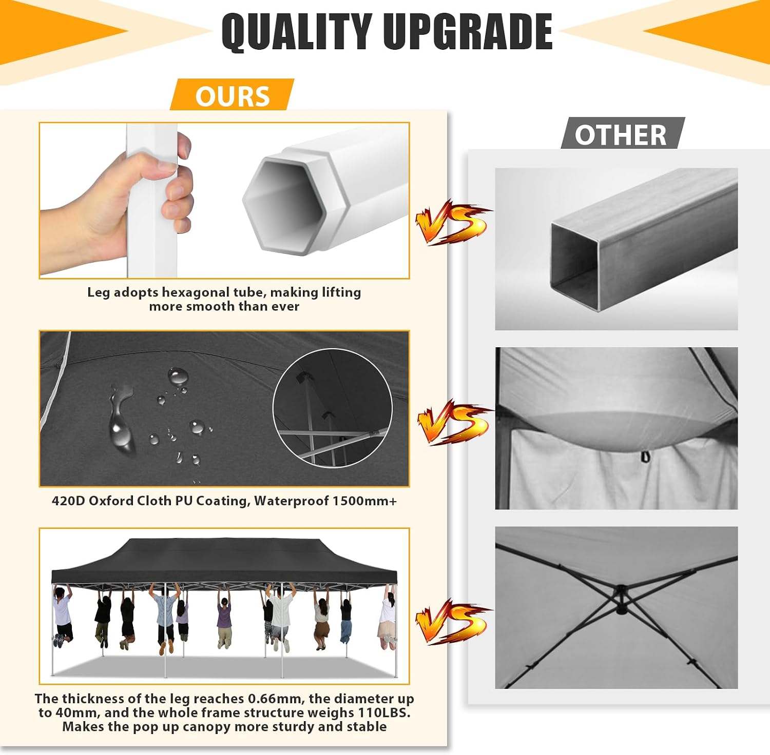HOTEEL 10x30 Heavy Duty Pop Up Canopy Tent for Parties Event Wedding Commercial Instant Canopy with Wheeled Bag, Party Tent Waterproof UV 50+&Windproof, Upgraded Thick Hexagonal Legs, Black