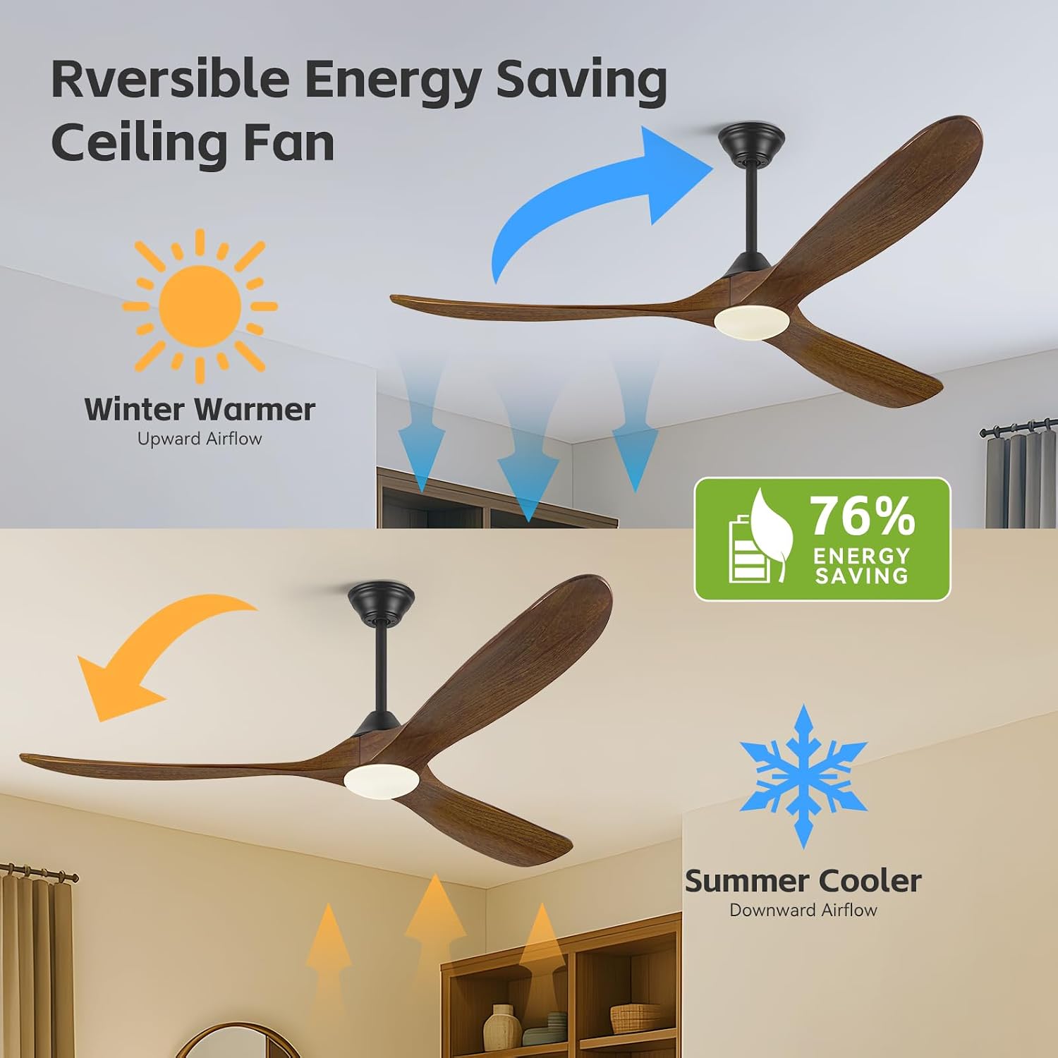 60'' Modern Wood Ceiling Fans with Light Remote, 3 Blades Smart Ceiling Fan Alexa/APP Control, Outdoor Indoor Reversible Quiet DC Fan Dimmable for Patios Living room, Brown Propeller Farmhouse