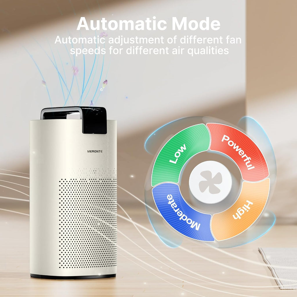 Air Purifiers for Home Large Room Up to 3600 Ft² with PM 2.5 Air Laser Sensor, HEPA 4-in-1 Filter for Airborne Particles, Sleep Mode for Allergies, Pet Hair in Bedroom, MR7566-WF, Ivory, 1Pack+3Modes