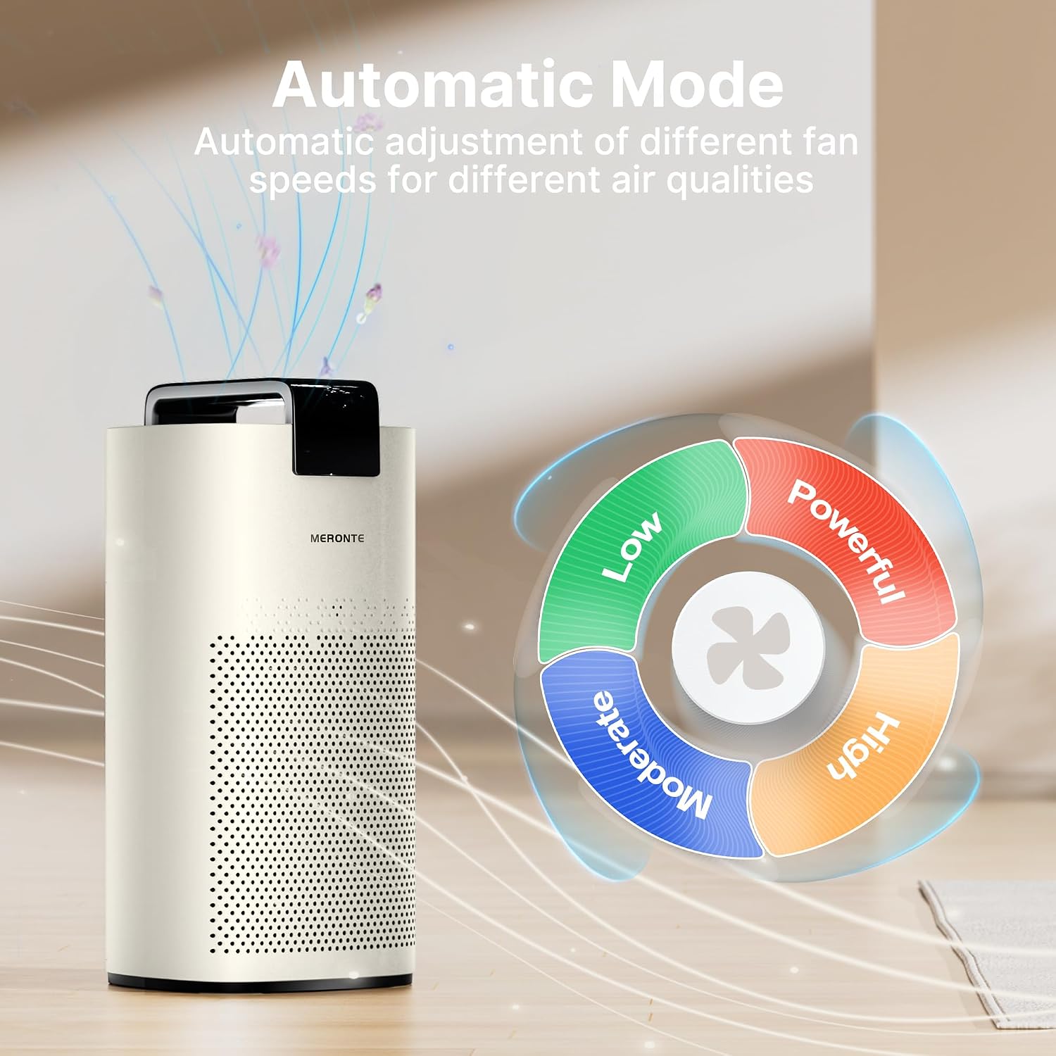 Air Purifiers for Home Large Room Up to 3600 Ft² with PM 2.5 Air Laser Sensor, HEPA 4-in-1 Filter for Airborne Particles, Sleep Mode for Allergies, Pet Hair in Bedroom, MR7566-WF, Ivory, 1Pack+3Modes