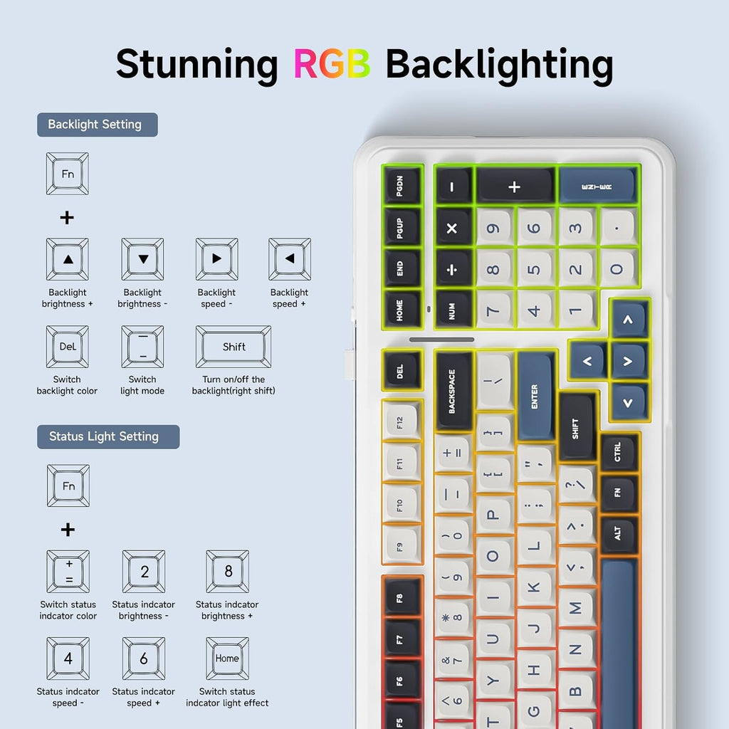 MCHOSE K99 Wireless Mechanical Keyboard, Tri-Mode Connection Gaming Keyboard, Hot Swappable Custom Gasket Structure, Pre-lubed Linear Switches, Double Shot PBT Keycaps RGB LED Backlit Navy Blue