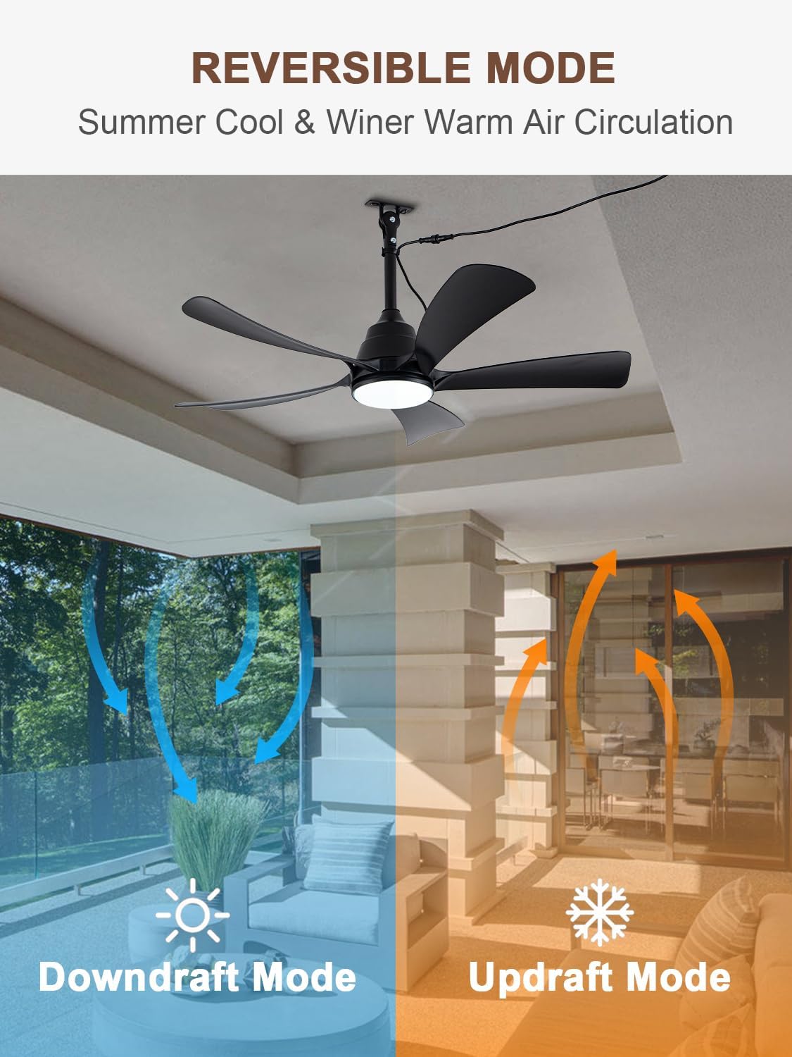 Bella Depot 42' Outdoor Ceiling Fan Black Waterproof Gazebo Fan with Light Smart App Remote Control Hanging Fan for Outside Patios Pergola Tent Plug-in Design (42'- Black)