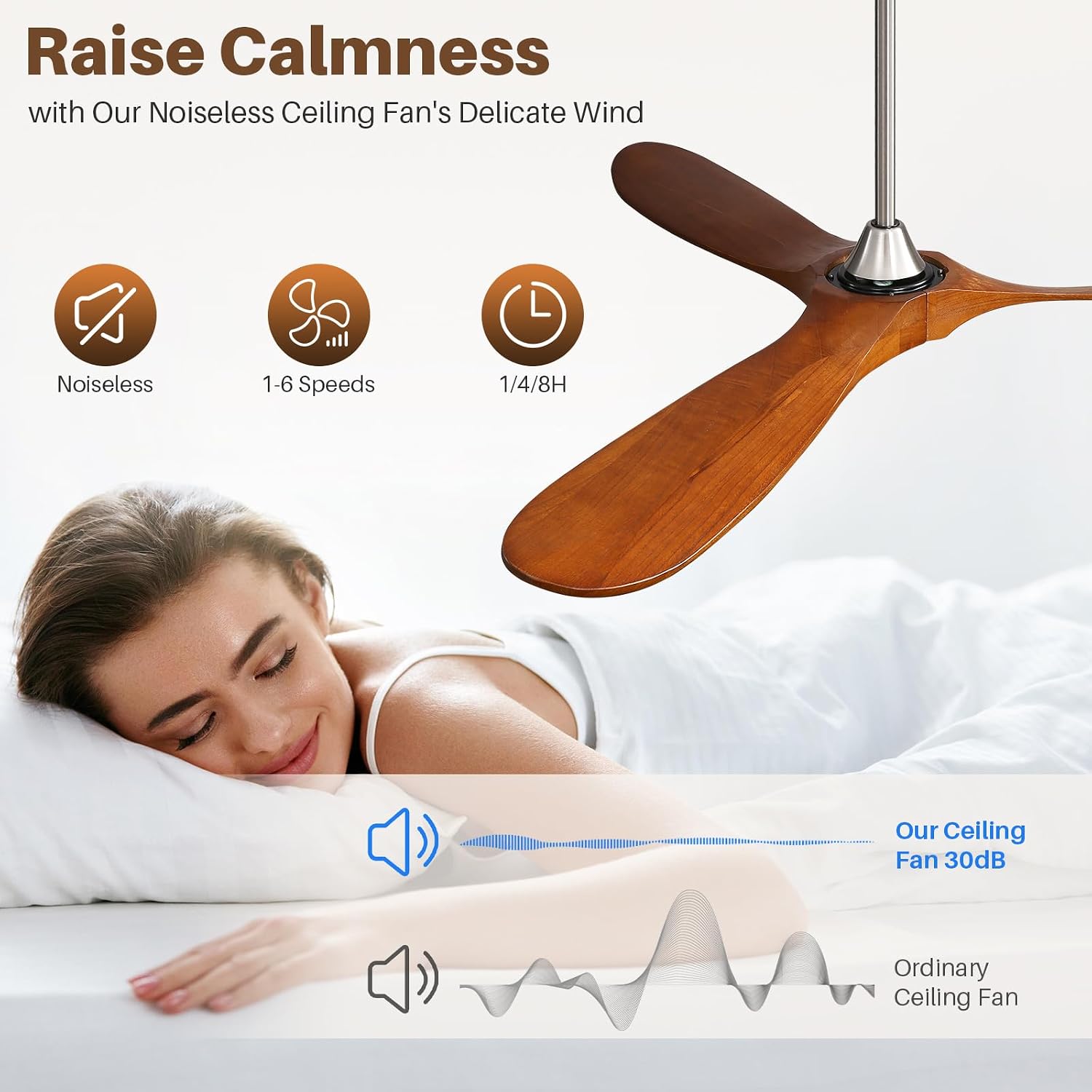 CACI Mall 60' Ceiling Fan no Light, Outdoor Ceiling Fans for Patios Without Lights, Remote Control, Solid Wood 3 Blades, Quiet, Indoor Ceiling Fan for Living Room, Patio, Bedroom, Porch, Farmhouse