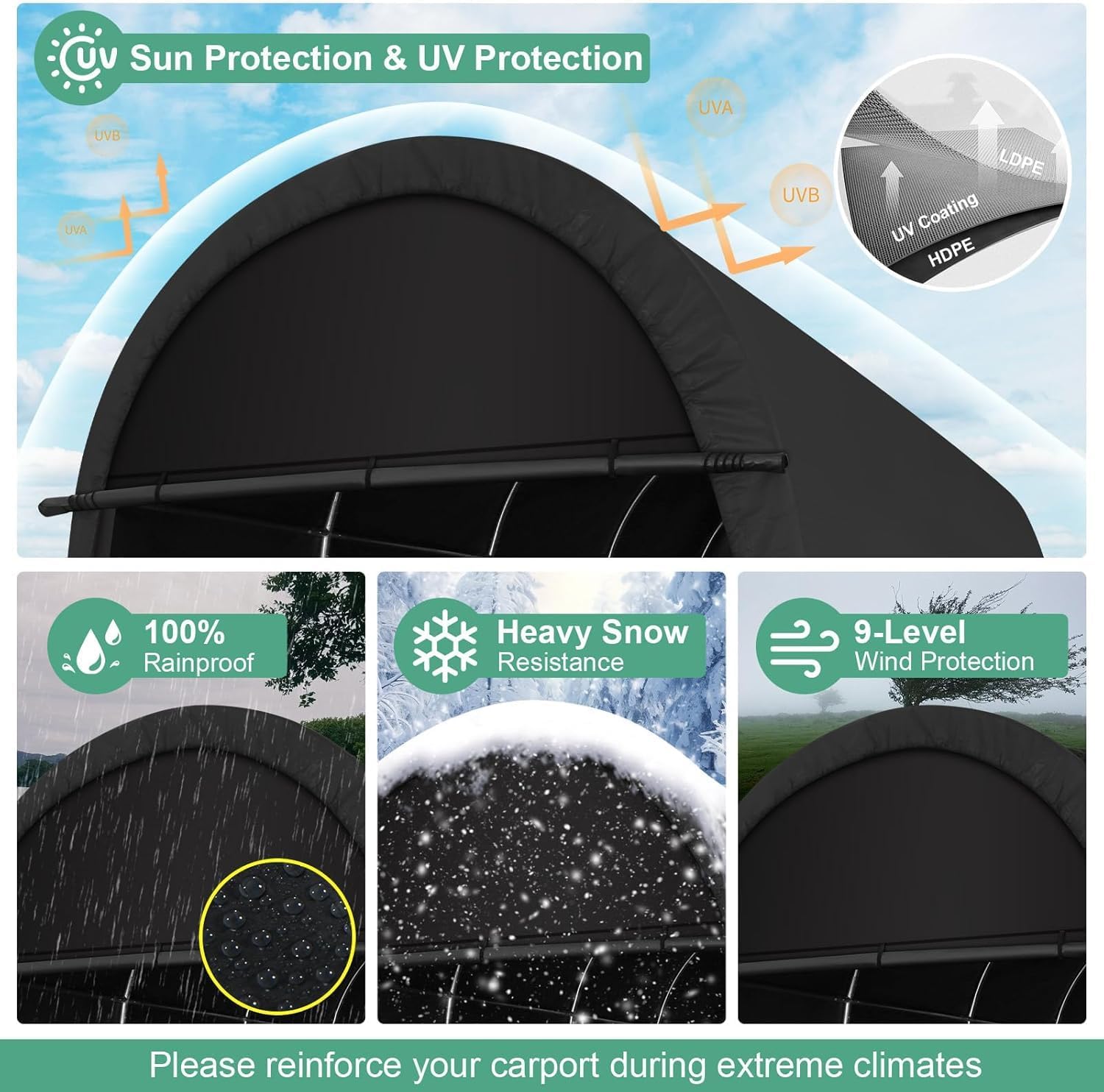 COBIZI Carport 10x20 FT Heavy Duty Portable Garage Storage Shelter Shed with All-Steel Metal Frame & Vents, Round Style Outdoor Storage Shed for Car, Truck, Boat, Patio Furniture Anti-Snow Waterproof