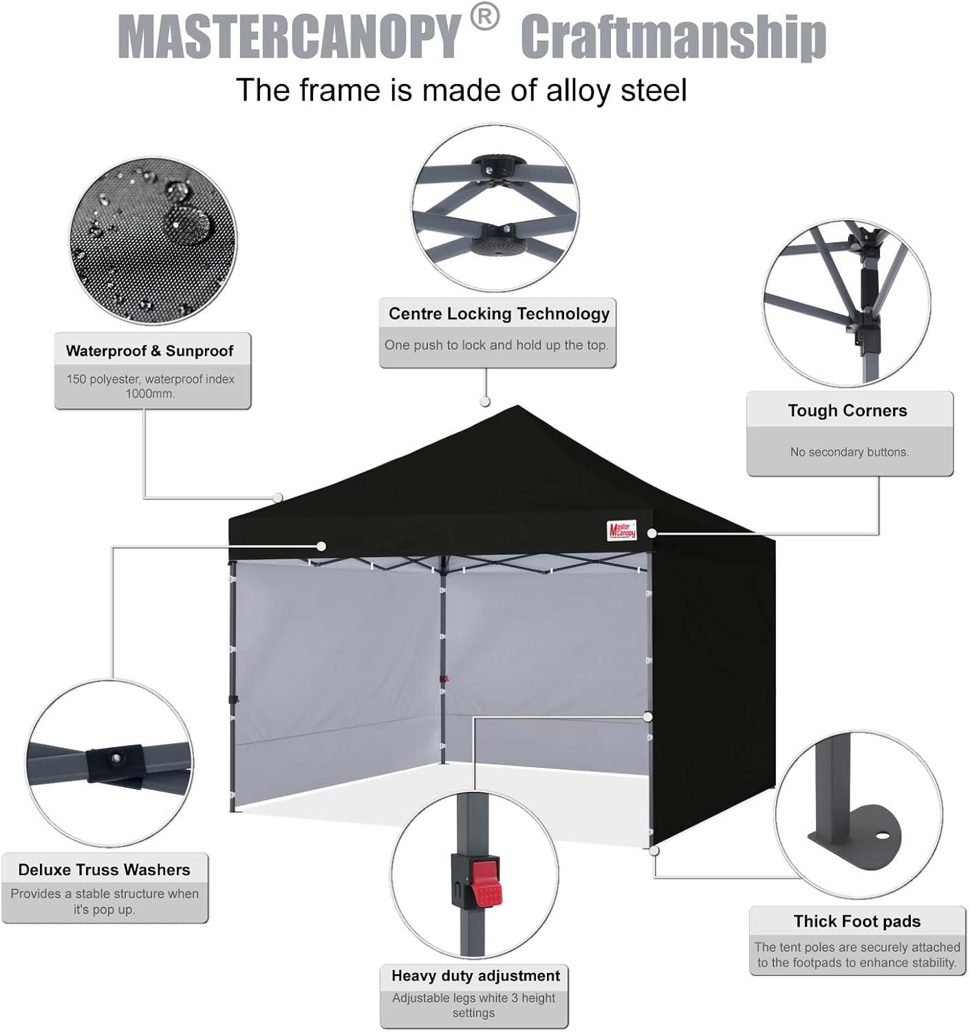 MASTERCANOPY Heavy Duty Pop-up Canopy Tent with Sidewalls (8x8,Black)