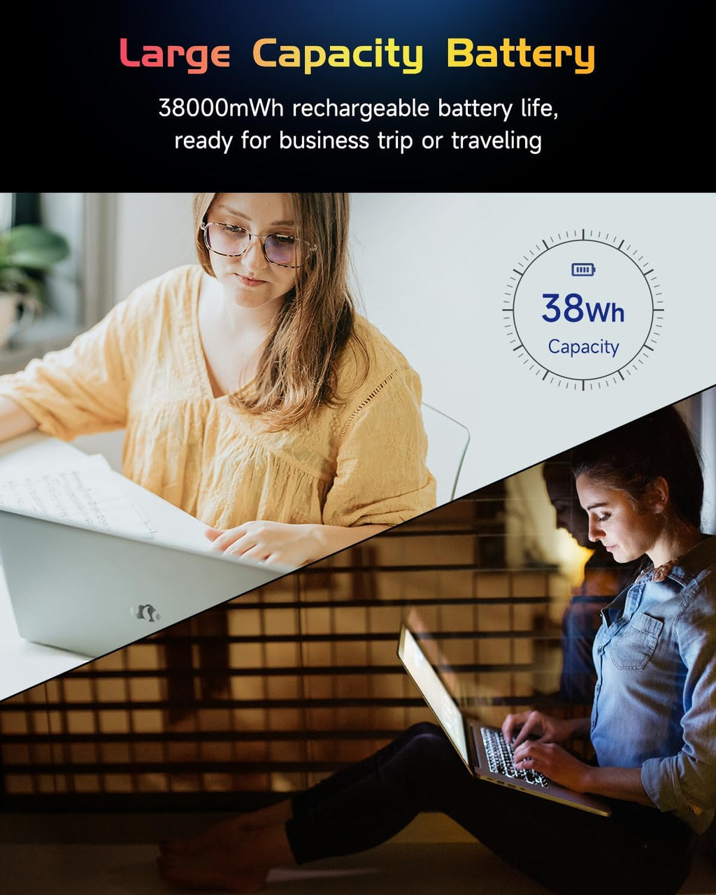 NIMO 15.6' IPS FHD-Laptop, Intel Pentium Quad Core N100 8GB RAM 256GB SSD (Beat i3-1115G4, Up to 3.4GHz) Computer with Backlit Keyboard Fingerprint Type-C Charger WiFi 6 BT5.2, for Student and Home