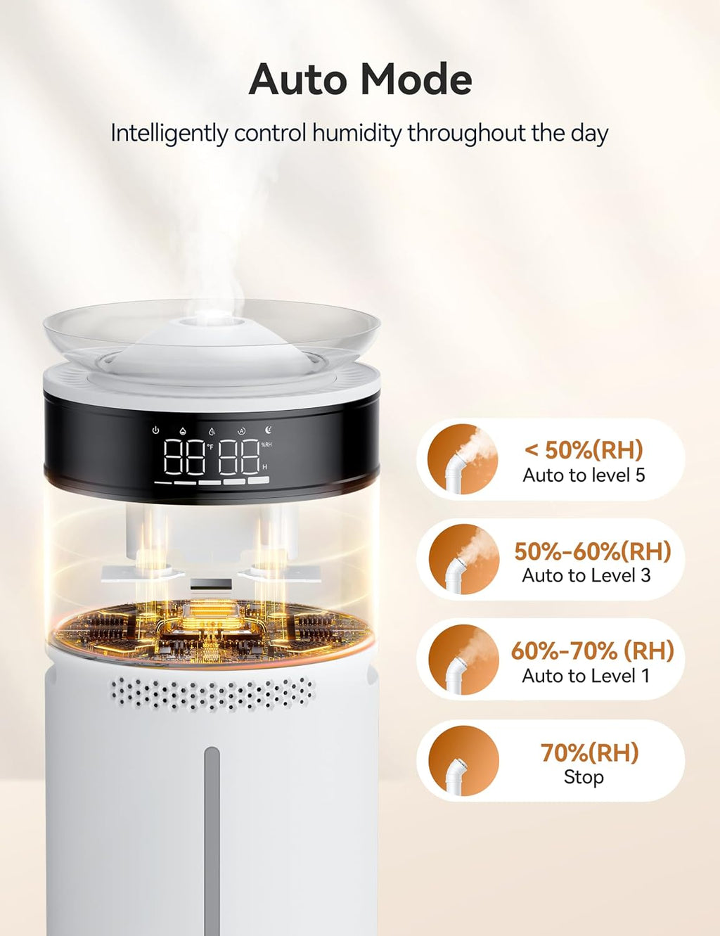 VAGKRI 18L Humidifier Large Room, for 2000 sq ft whole house humidifiers, 5 Mist Levels, 24H Timer, Auto Mode, Top Fill With 2 Extended Tube Quiet Cool Mist Humidifiers for Bedroom Home Baby Plant