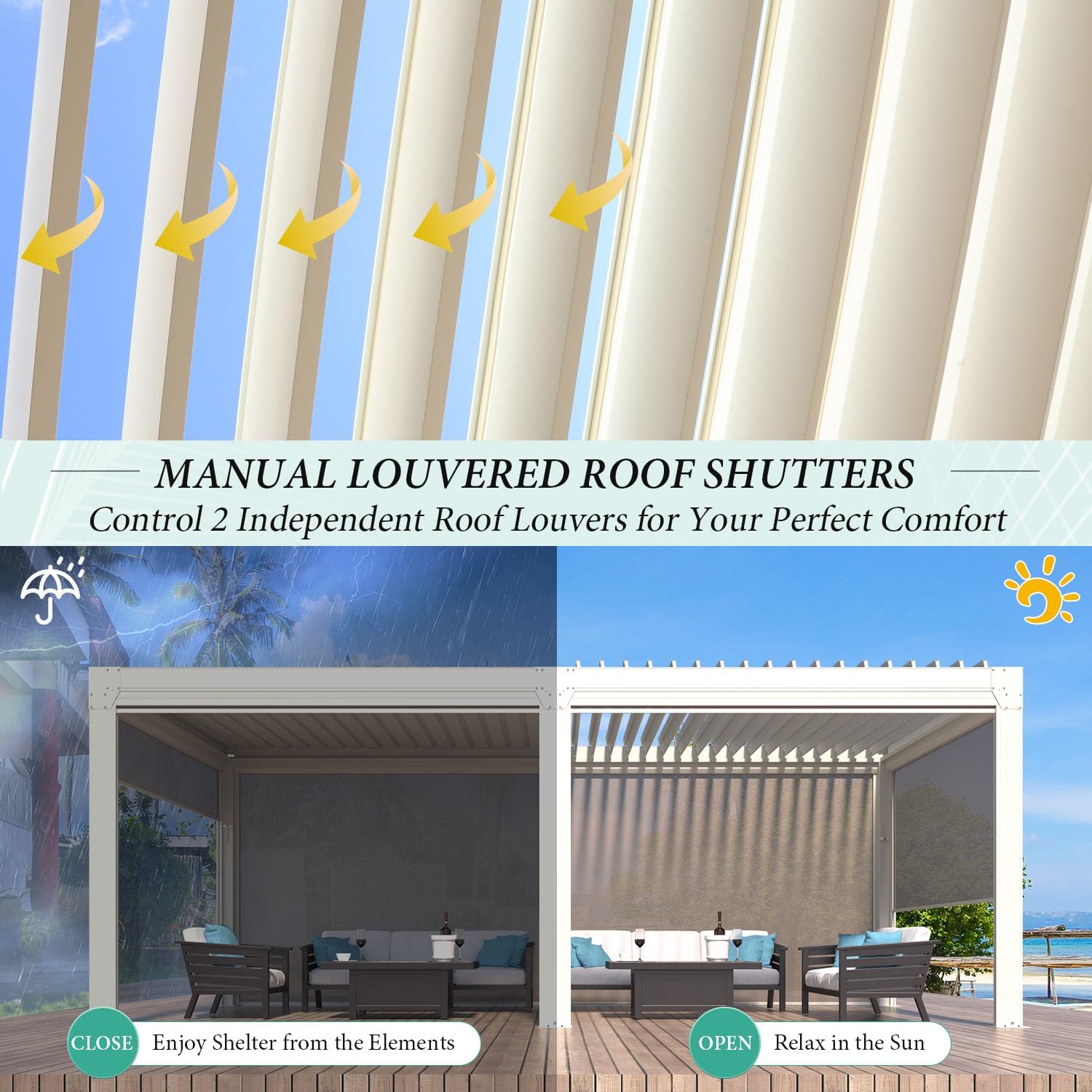 YOLENY Louvered Pergola and 6 Pull-Down Screens, 10x20FT All Aluminum Pergola with Adjustable Rainproof Roof, Outdoor Sun Shade Shelter for Patio, Weatherproof, White