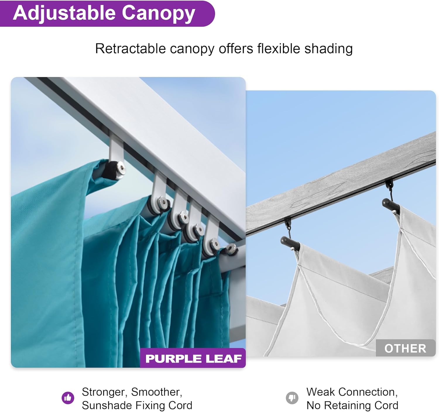 PURPLE LEAF Pergola Retractable Canopy White Patio Metal 10'X 10' Pergola for Backyard Deck Garden, Turquoise Blue