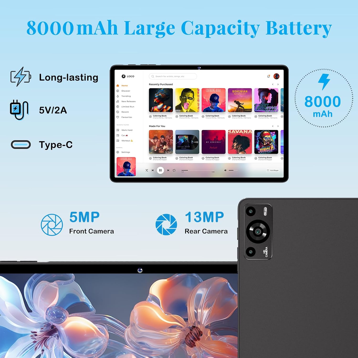 11 Inch Tablet, 2026 Android 15 Tablets with Octa Core, 24GB+256GB, 13+5MP Camera, Electronics Tablets with Widevine L1, 8000mAh Battery, 5G WiFi, GPS, HD IPS Display, 1TB Expand, BT 5.0 -Metal Black