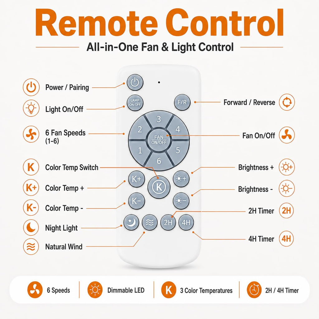 34 Inch Outdoor Ceiling Fan with Light and Remote, Wet Rated Gazebo Fan with 16 ft Plug in Cord, Farmhouse Wood 3 Blade Hanging Ceiling Fan for Patio Porch Pergola, Quiet Reversible DC Motor