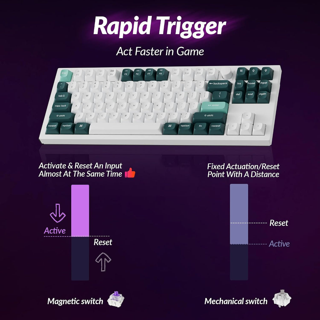 Keychron Q3 HE Wireless Custom Magnetic Switch Keyboard, 2.4 GHz/Bluetooth/Wired QMK Rapid Trigger 80% TKL Hot-Swappable Programmable RGB Gaming Keyboard for Mac Windows, Shell White