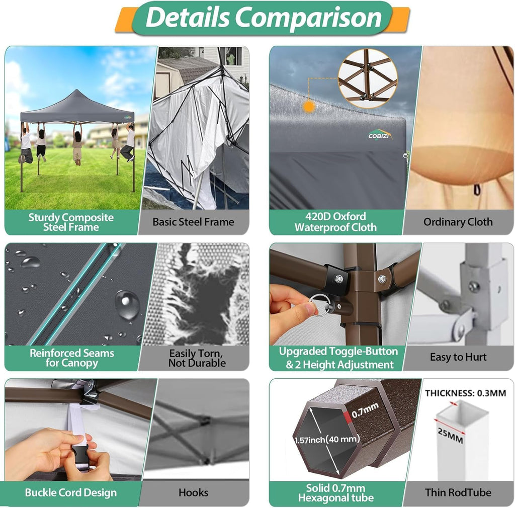 COBIZI 10x10 Pop Up Canopy Tent Heavy Duty with 4 Sidewalls, Commercial Easy Up Instant Canopy Outdoor for Events Party Wedding, All Weather Waterproof UV 50+ with Carry Bag (Leg Upgraded), Gray