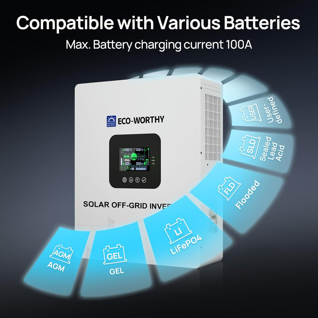 ECO-WORTHY UL1741 5000W 48V Solar Inverter Charger with WiFi, 48V DC to 120V AC,Inversor Solar Built in 100A MPPT Solar Charge Controller,40A AC Charger,Work with Lead Acid/LiFePO4,Home Backup