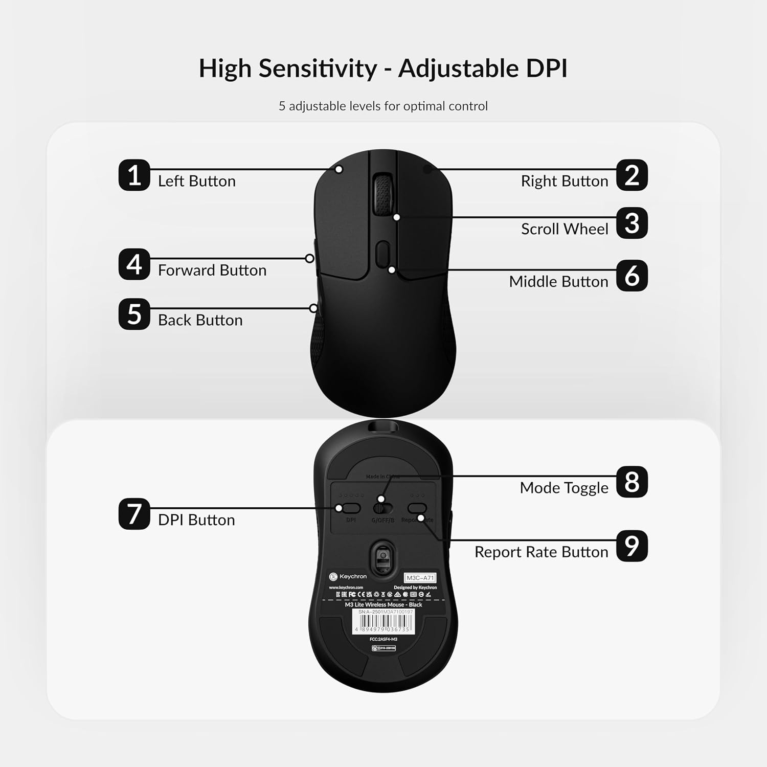 Keychron K2 HE Wireless Magnetic Switch Custom Keyboard and M3 Bluetooth 79g Lightweight Mouse QMK 2.4 GHz with Hall Effect Gateron Double-Rail, 3311 Sensor 12000 DPI Compatible with Mac Windows Linux