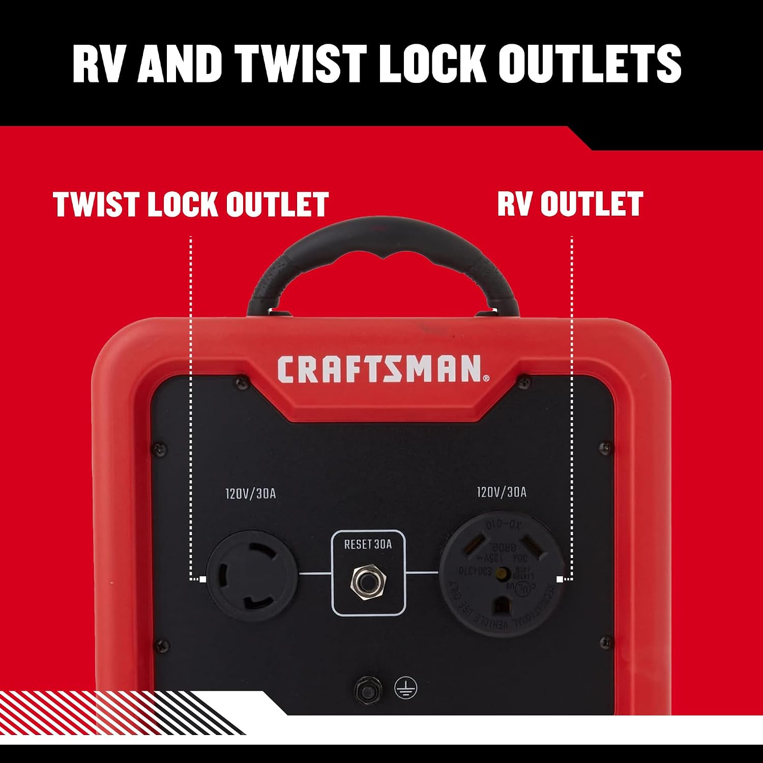 Craftsman 2200 Parallel Kit for Doubling Power - Unleash Full Potential of Your Inverters and Meet Higher Output Demands