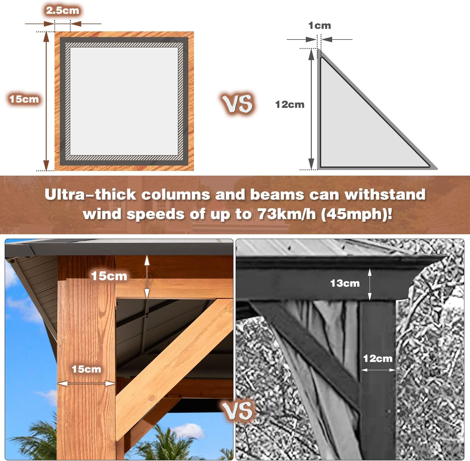 YOLENY 12' x 14' Hardtop Gazebo Ultra-Thick Columns and Beams with Wood Grain Aluminum Frame, Dual Material Double Roof, Outdoor Gazebo with Netting and Curtains for Deck, Backyard and Patio