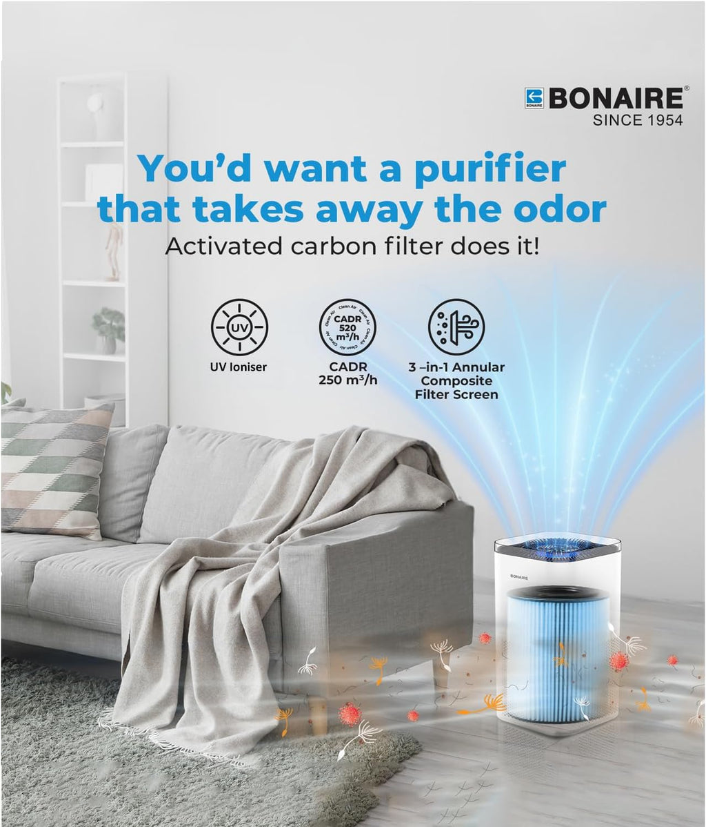 Bonaire Air Purifier for Home Allergies, Pets Hair In Bedroom upto 1380 ft², 3-in-1 HEPA13 Filter, Sleep, Auto Mode, PM2.5, WiFi, Remove Dust Smoke Hair Pollen Pollutants Odor, 27db Quiet, White, A4S