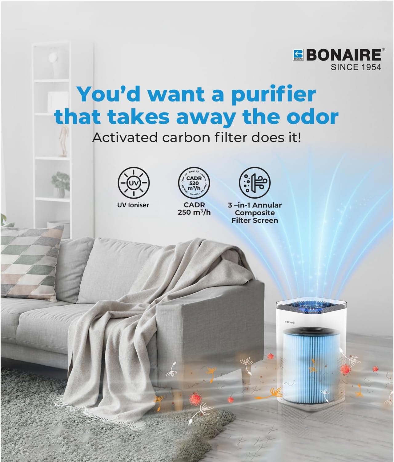 Bonaire Air Purifier for Home Allergies, Pets Hair In Bedroom upto 1380 ft², 3-in-1 HEPA13 Filter, Sleep, Auto Mode, PM2.5, WiFi, Remove Dust Smoke Hair Pollen Pollutants Odor, 27db Quiet, White, A4S