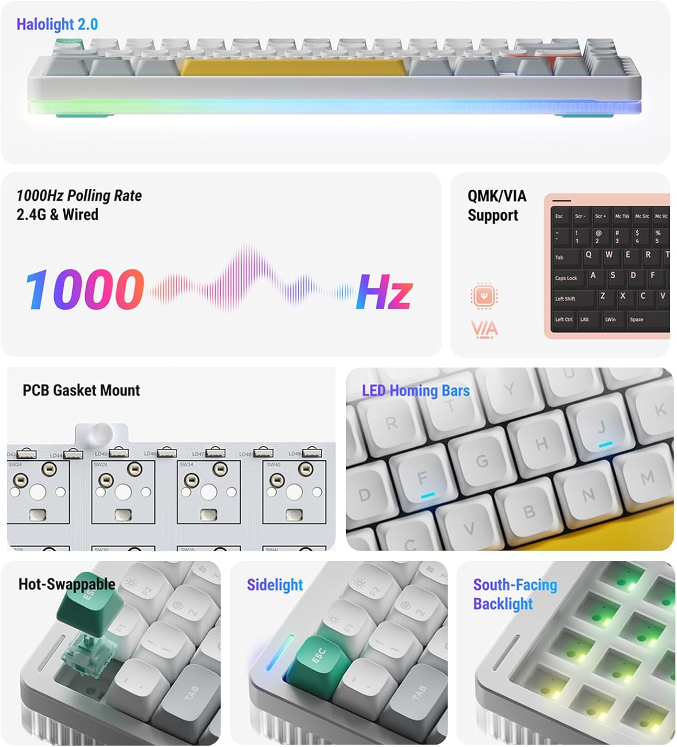 nuphy Halo75 V2 Mechancial Gaming Kyeboard,75% Wireless Hot Swappable Bluetooth Keyboard,83 Kyes RGB Backlit Keyboard,Support Bluetooth/2.4GHz/USB-C (White, Lemon (55gf))