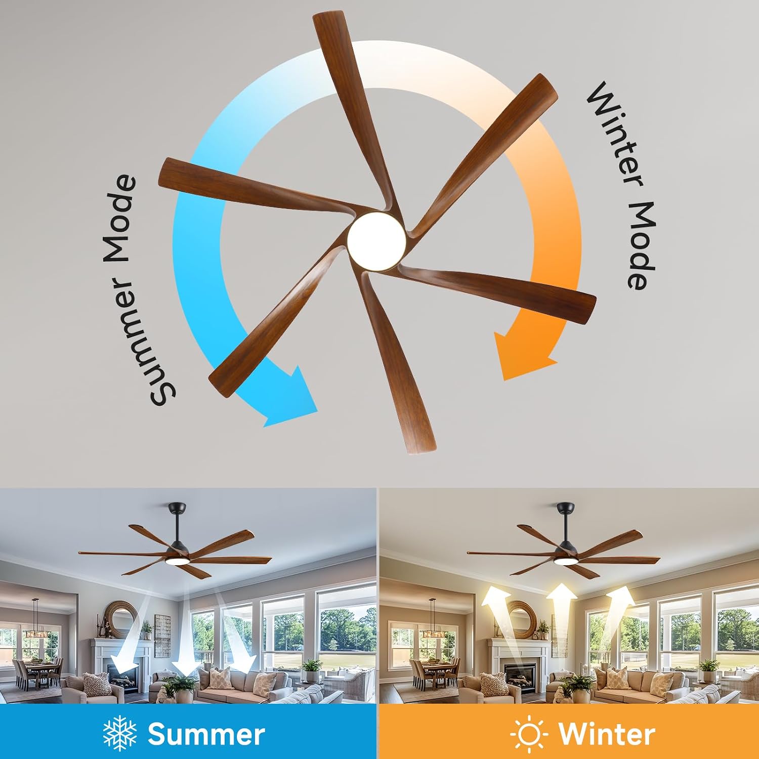 60 Inch Outdoor Ceiling Fan with Light and Remote, Rustic Farmhouse Smart Fan with WiFi App/Alexa Voice Control, 6 Solid Wood Blades, Quiet Reversible DC Motor, Damp Rated for Patio Bedroom