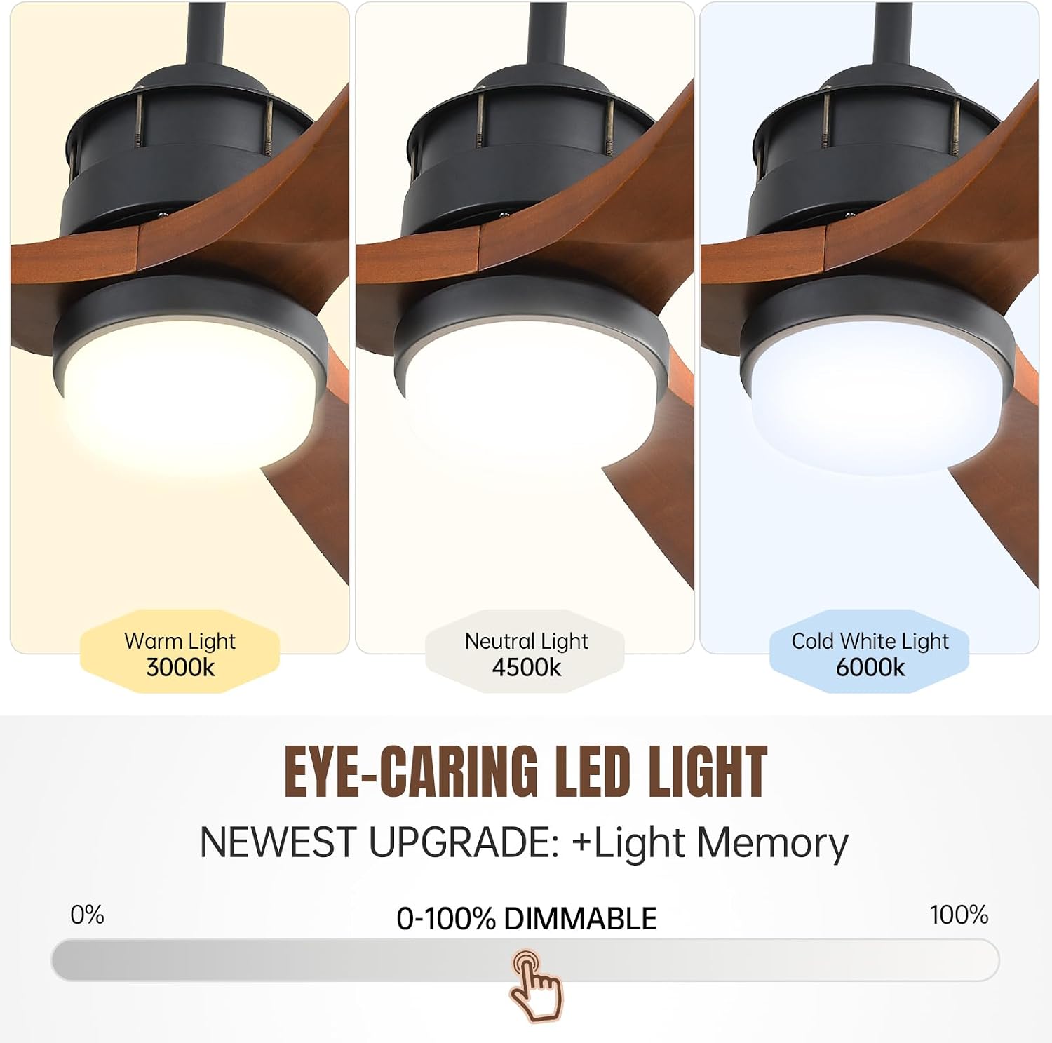 CACI Mall 60 inch Wood Ceiling Fan with Light, Outdoor Ceiling Fans for Covered Patios, Walnut, Remote Control, Large, for Porch/Garage/Farmhouse