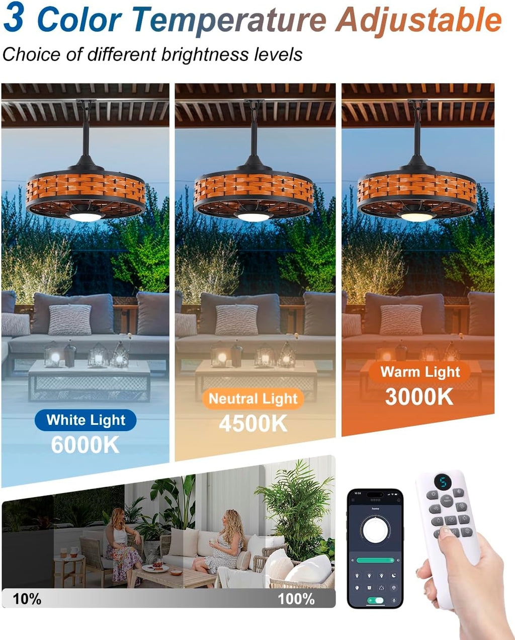 Outdoor Ceiling Fans with Light for Patios, 20' Weatherproof Gazebo Fan with Hanging Hook, Remote Control & APP, 6 Speeds, 3CCT, Caged Plug in Ceiling Fan for Patio