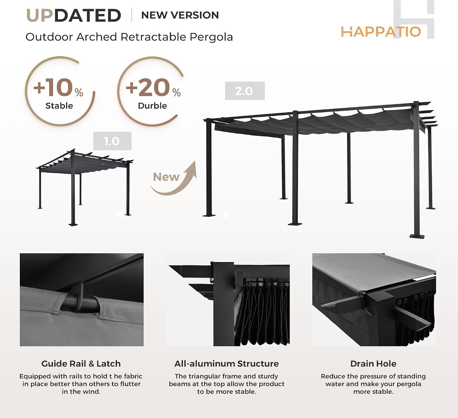 HAPPATIO 12' X 16' Outdoor Pergola Retractable Pergola Canopy for Deck, Backyard, Patio, Aluminum Frame with Sun Canopy, Includes Ground Studs and Expansion Screws (Grey)