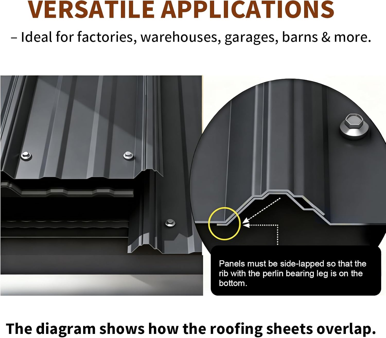 Extra-Wide Coverage Metal Roof Panels (62'x33') Corrugated Galvanized Steel with Screws Waterproof for Warehouse Industrial Shed Garage Patio Roofing 8 Pcs Gray