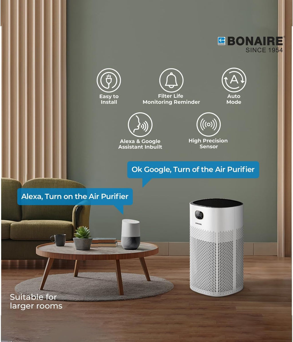 Bonaire Air Purifier for Home Allergies, Pets Hair In Bedroom upto 3600 ft², 3-in-1 HEPA13 Filter, Sleep, Auto Mode, PM2.5, WiFi, Remove Dust Smoke Hair Pollen Pollutants Odor, 29.5db Quiet, White, A6