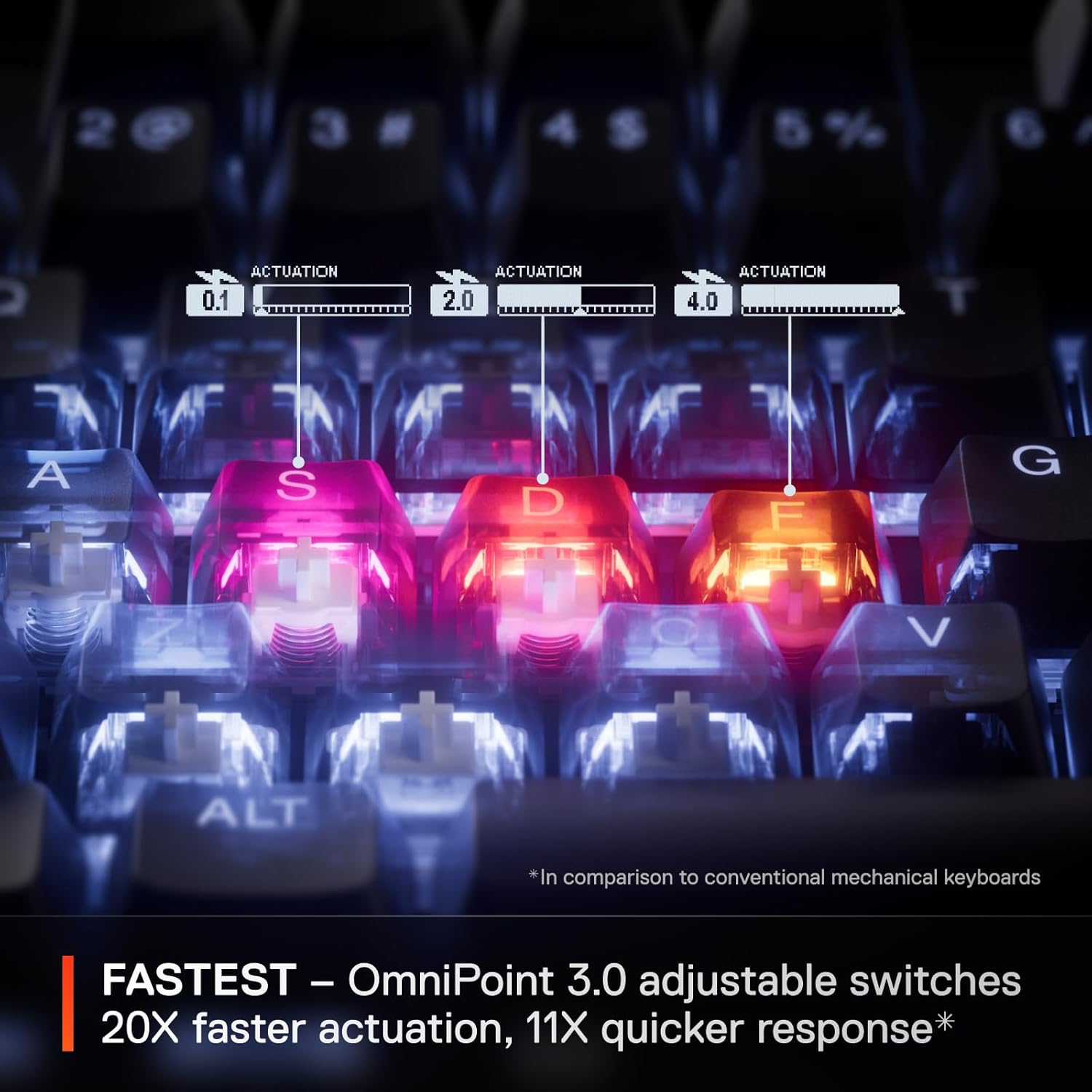 SteelSeries Apex Pro TKL Wireless Gen 3 OmniPoint 3.0 HyperMagnetic Switches — Adjustable Actuation — Rapid Trigger — Game-Ready Presets — Protection Mode — Rapid Tap/SOCD — Dual Wireless — OLED