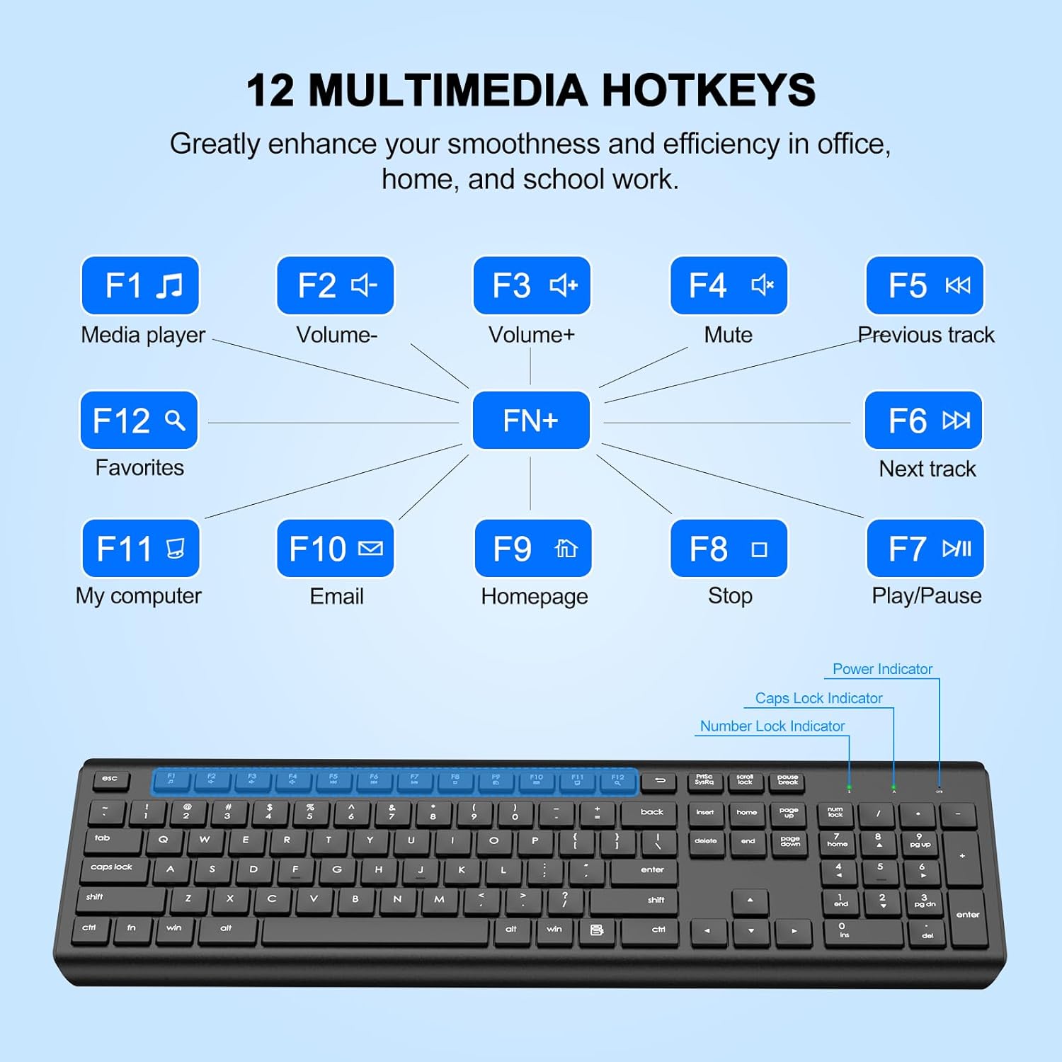 Wireless Keyboard and Mouse Combo, Full Size Silent Ergonomic Keyboard and Mouse, Long Battery Life, Optical Mouse, 2.4G Lag-Free Cordless Mice Keyboard for Computer, Mac, Laptop, PC, Window(8 Pack)