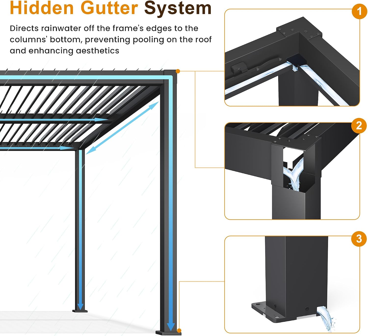 Kiss the Water Louvered Pergola 12'x16', Patio Outdoor Pergola with Adjustable Rainproof Roof and Gutter System, Metal Hardtop Gazebo for Patio, Deck, Garden, Yard, Dark Gray
