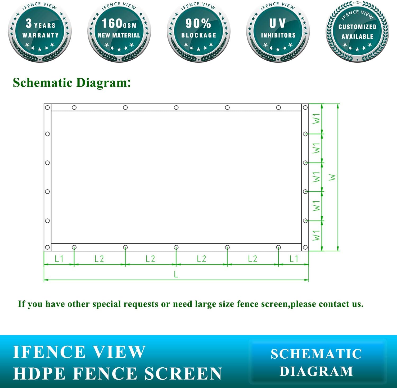 Ifenceview 3' x 1' to 3' x 100' Black Shade Cloth Fabric Fence Privacy Screen Panels Mesh Net for Construction Site Yard Garden Pergola Gazebos Railing Canopy Awning 180 GSM UV Protection (3' x 96')
