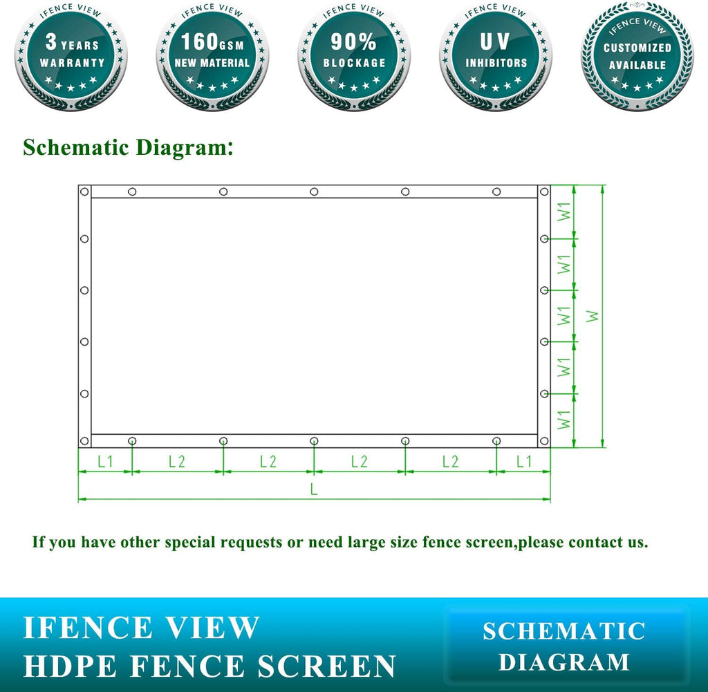 Ifenceview 3' x 1' to 3' x 100' Black Shade Cloth Fabric Fence Privacy Screen Panels Mesh Net for Construction Site Yard Garden Pergola Gazebos Railing Canopy Awning 180 GSM UV Protection (3' x 97')