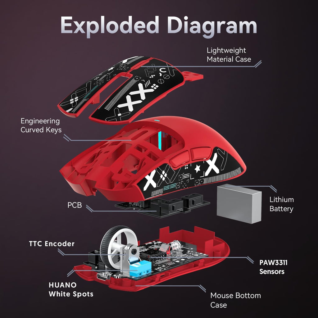 ATTACK SHARK X11 & X65 PRO HE Rapid Trigger Hall Effect Keyboard,60% Magnetic Keyboard 8K Polling Rate RGB Hot Swap,Wireless Gaming Mice with Charging Dock 22K DPI,BT/2.4Ghz/Wired,Coiled Cable-Red
