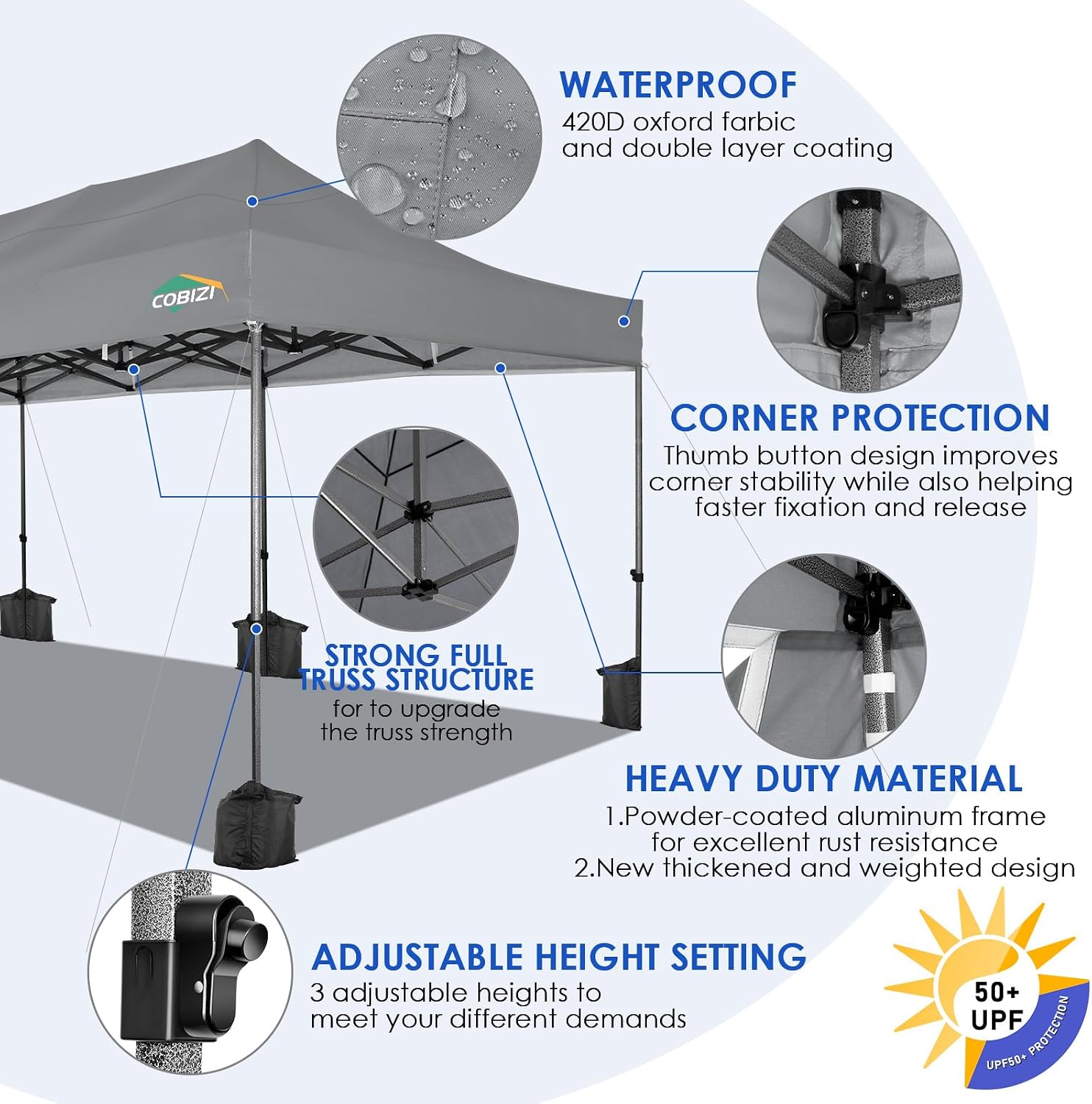 COBIZI 10x30 Heavy Duty Pop up Canopy Party Tent for Parties Weddings Events UPF 50+ Waterproof Commercial Gazebo with Roller Bag, Gray(Frame Thickened)
